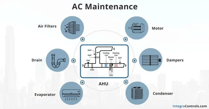 Đại diện ngành sản xuất phụ kiện hệ thống MEP tại Việt Nam